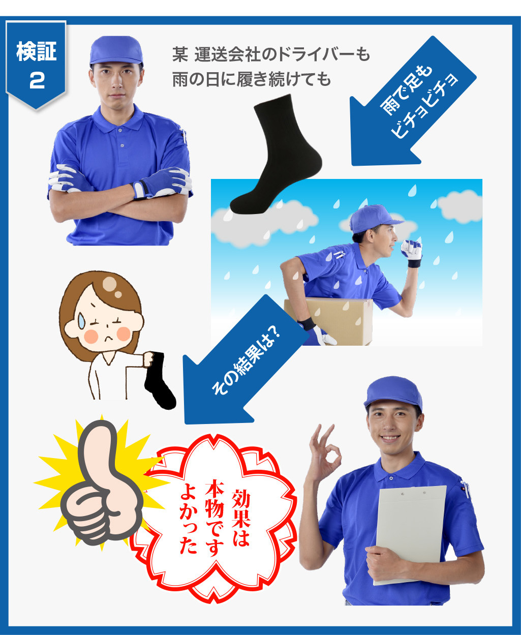 検証2：運送会社のドライバーも雨の日に履き続けても