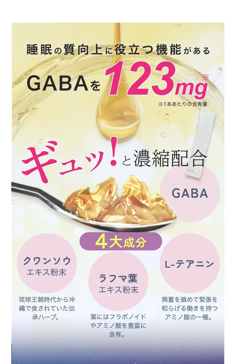 睡眠の質向上に役立つ機能があるGABAを100mg濃縮配合